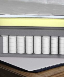 Alternative view of Pocket Spring Mattress - Legendary