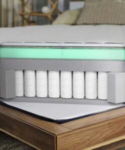 Pocket Spring Mattress - Dream Cloud - Image 3