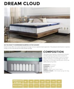 Pocket Spring Mattress - Dream Cloud - Image 4